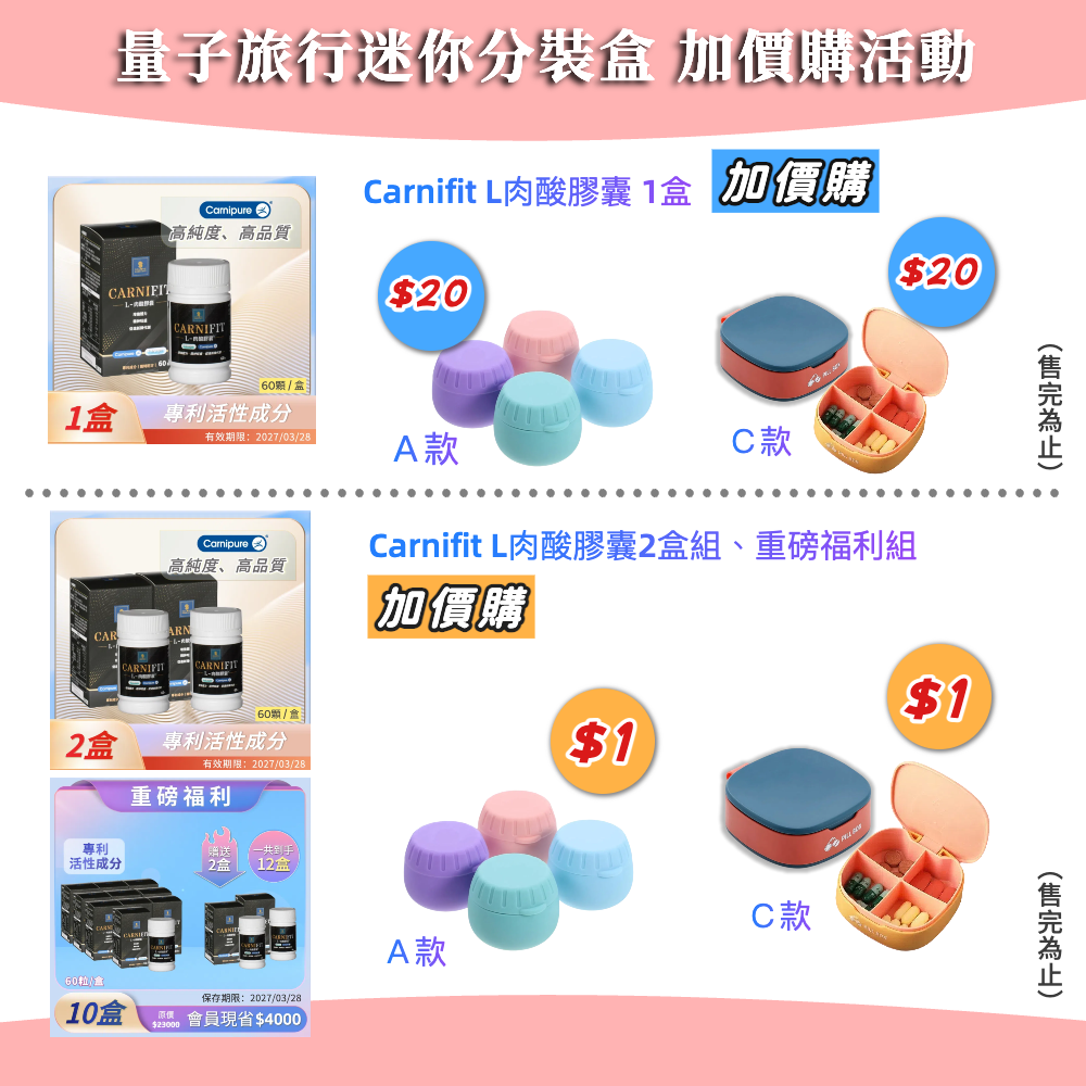 CARNIFIT L-肉酸膠囊 鑠樂國際生物科技有限公司